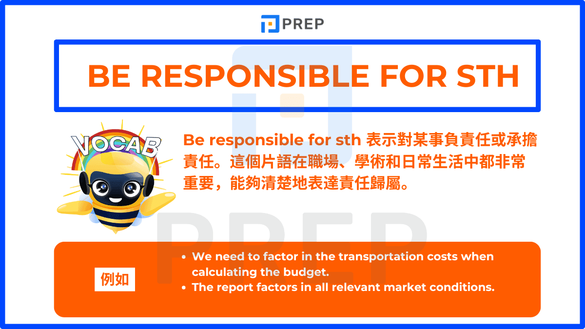 Be responsible for sth 表示對某事負責任或承擔責任。