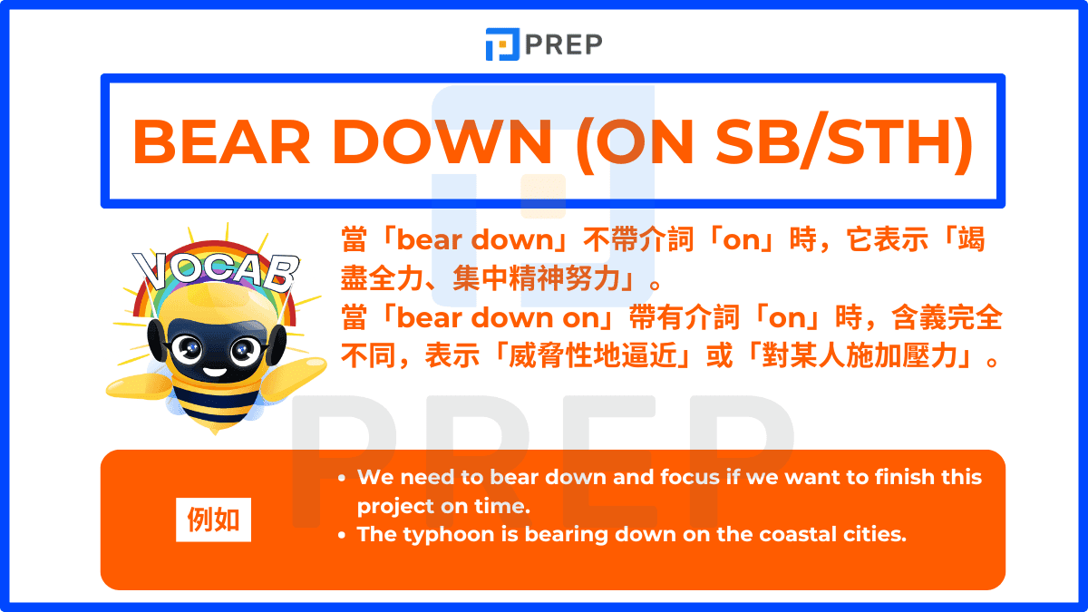 Bear down (on sb/sth) 是Bear的片語動詞使用頻率最高的表達之一