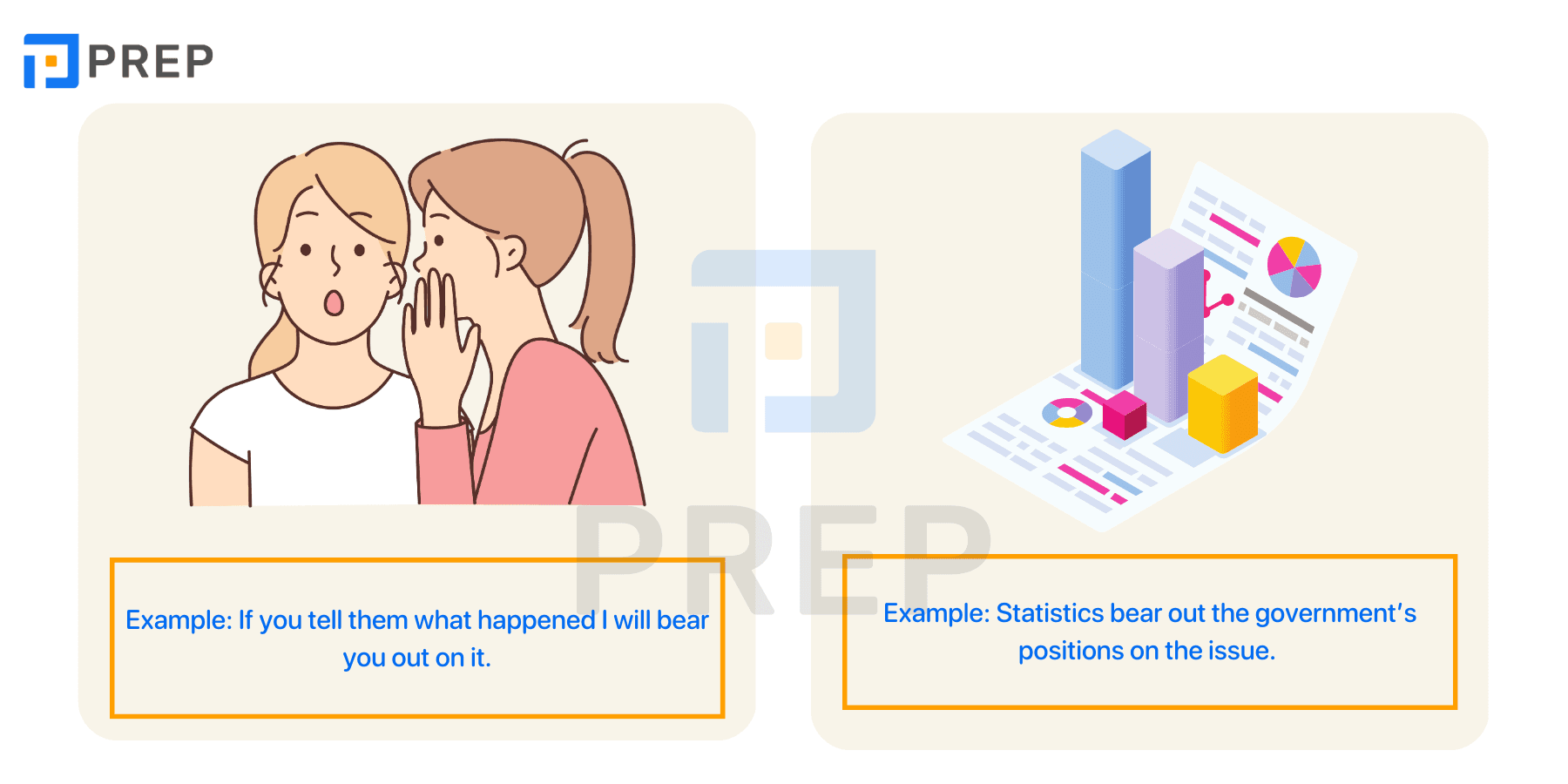 Bear out –&nbsp; a common Bear phrasal verb in English