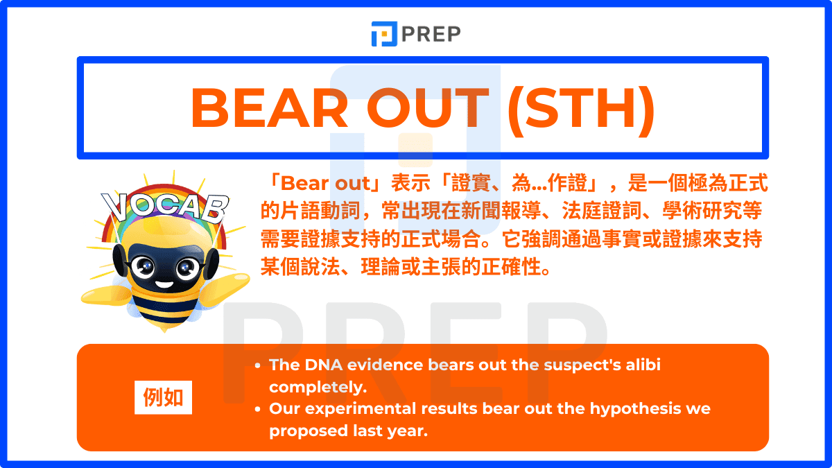 「Bear out」表示「證實、為...作證」，是一個極為正式的片語動詞