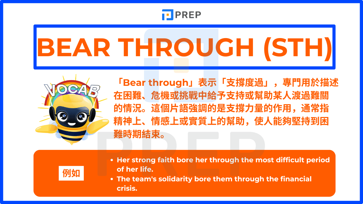 「Bear through」表示「支撐度過」，專門用於描述在困難