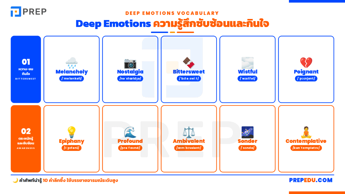 Deep Emotions - ความรู้สึกซับซ้อนและกินใจ