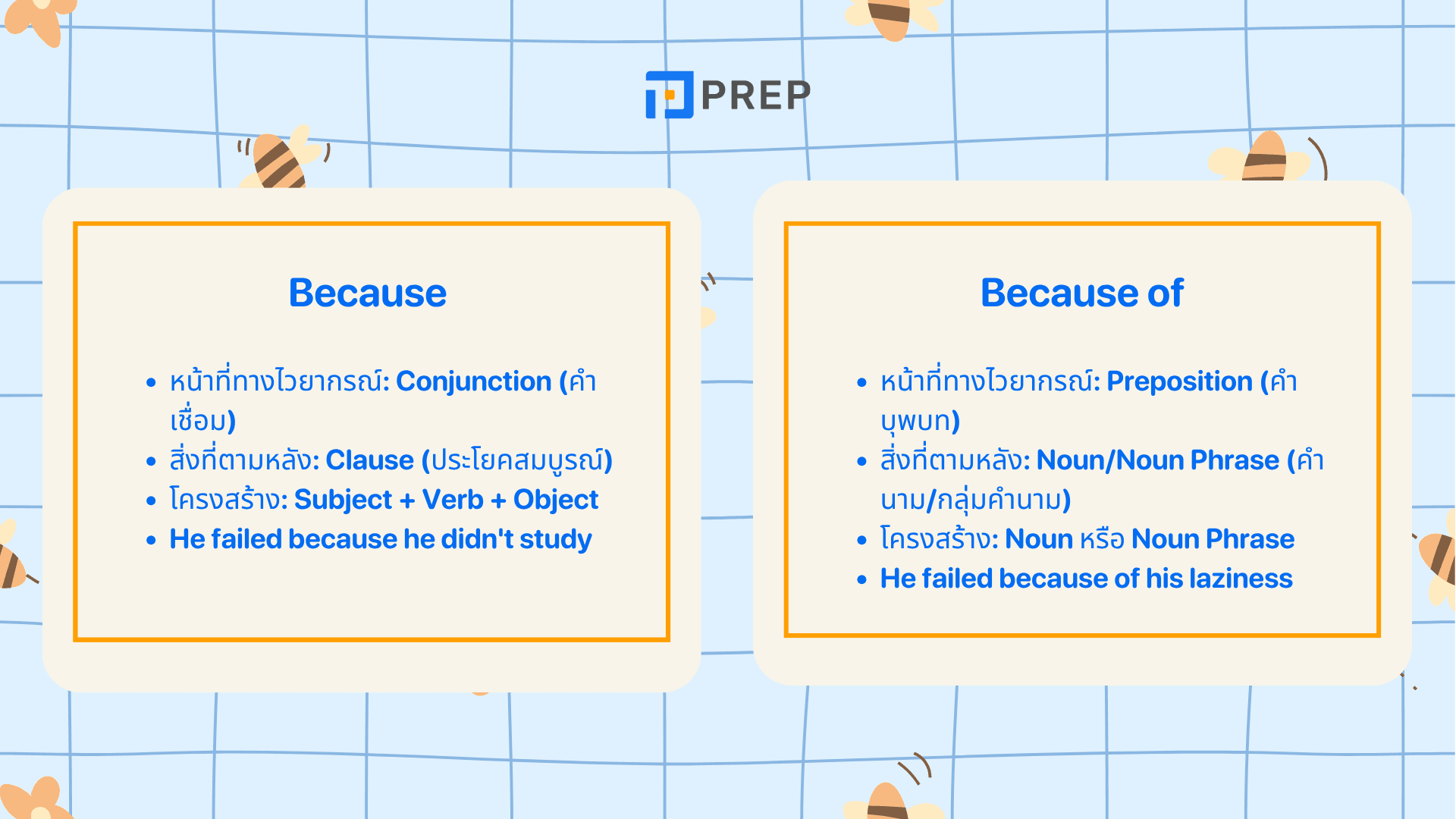 Because vs Because of ต่างกันยังไง?