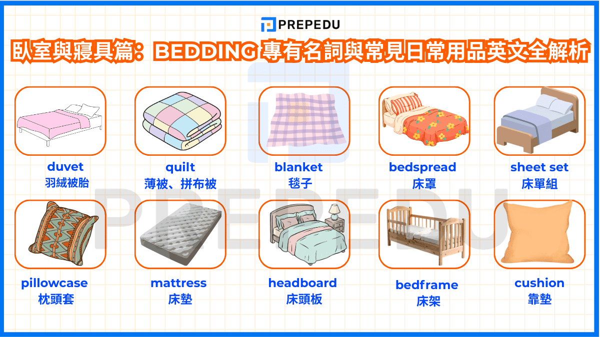 臥室與寢具篇：Bedding 專有名詞與常見日常用品英文全解析