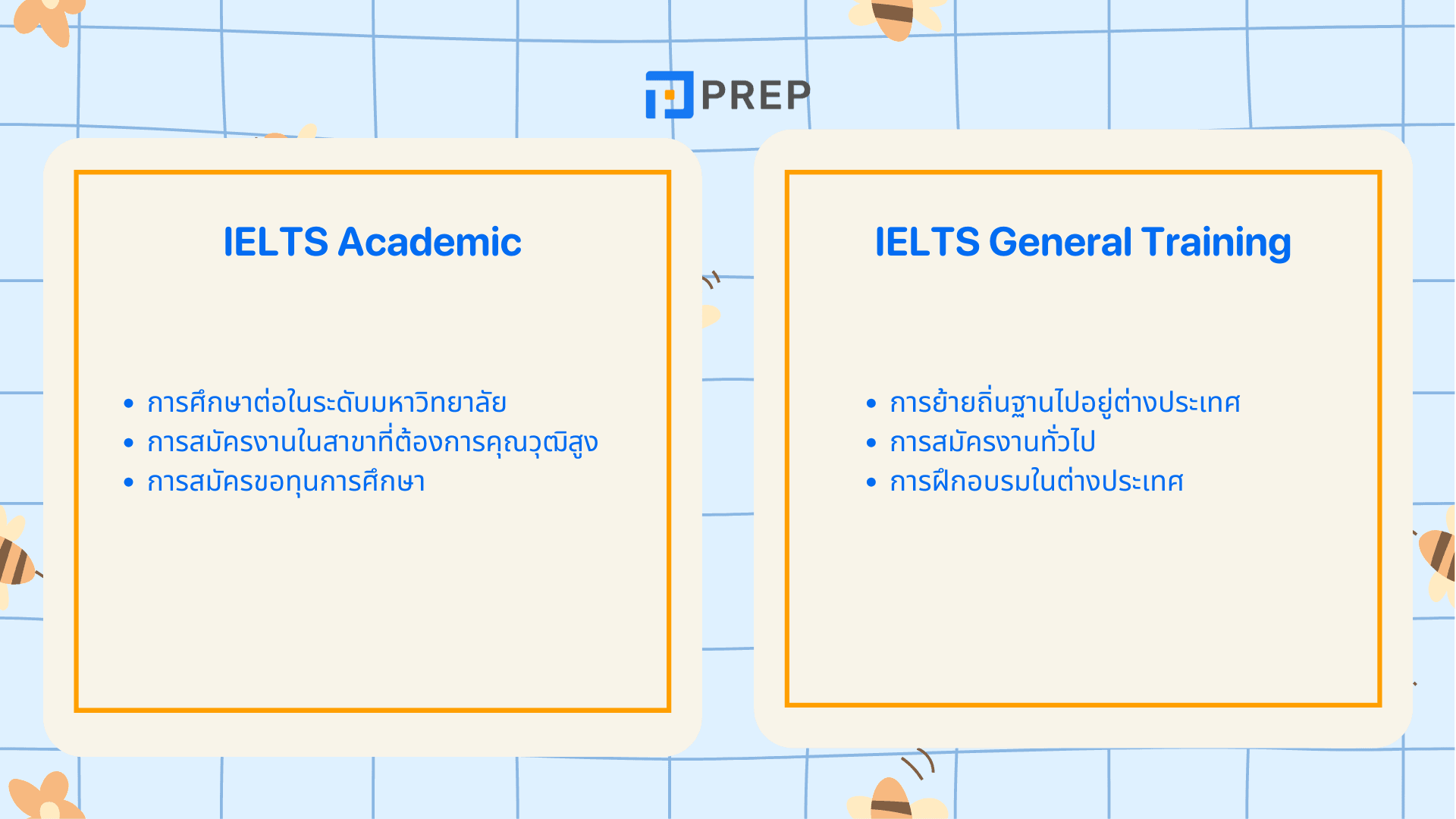 ประโยชน์ของ IELTS ที่มากกว่าการสอบเข้า! ใช้ได้ทั้งเรียนต่อ ทำงาน และย้ายประเทศ
