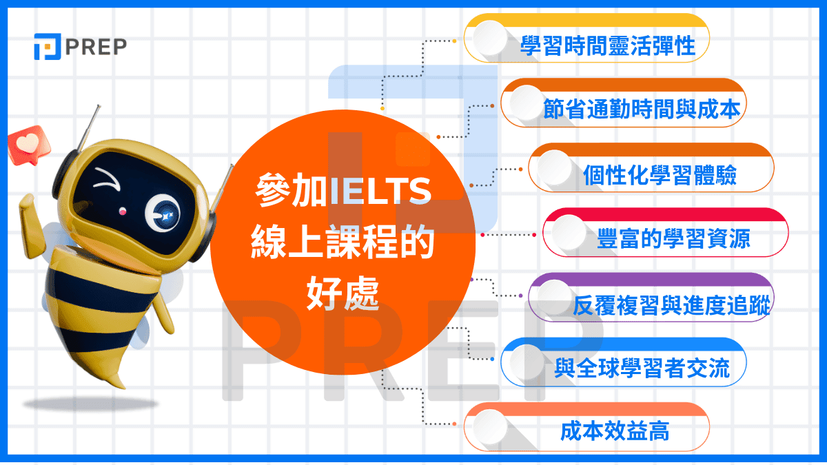 參加IELTS線上課程的好處