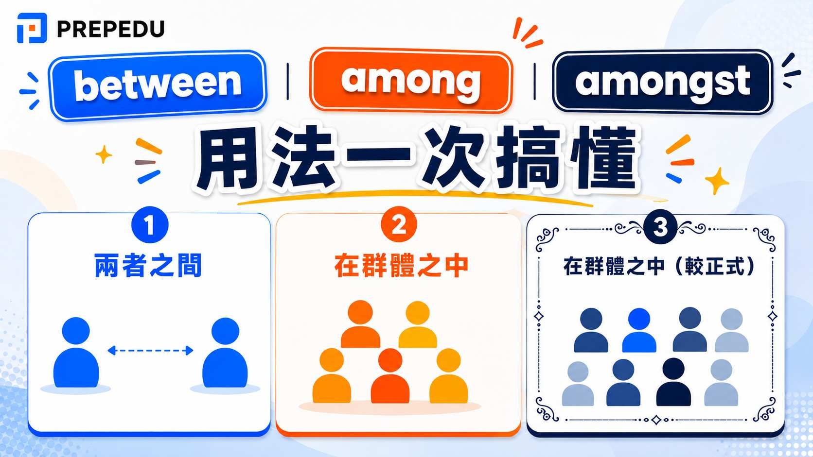 between、among、amongst 用法一次搞懂