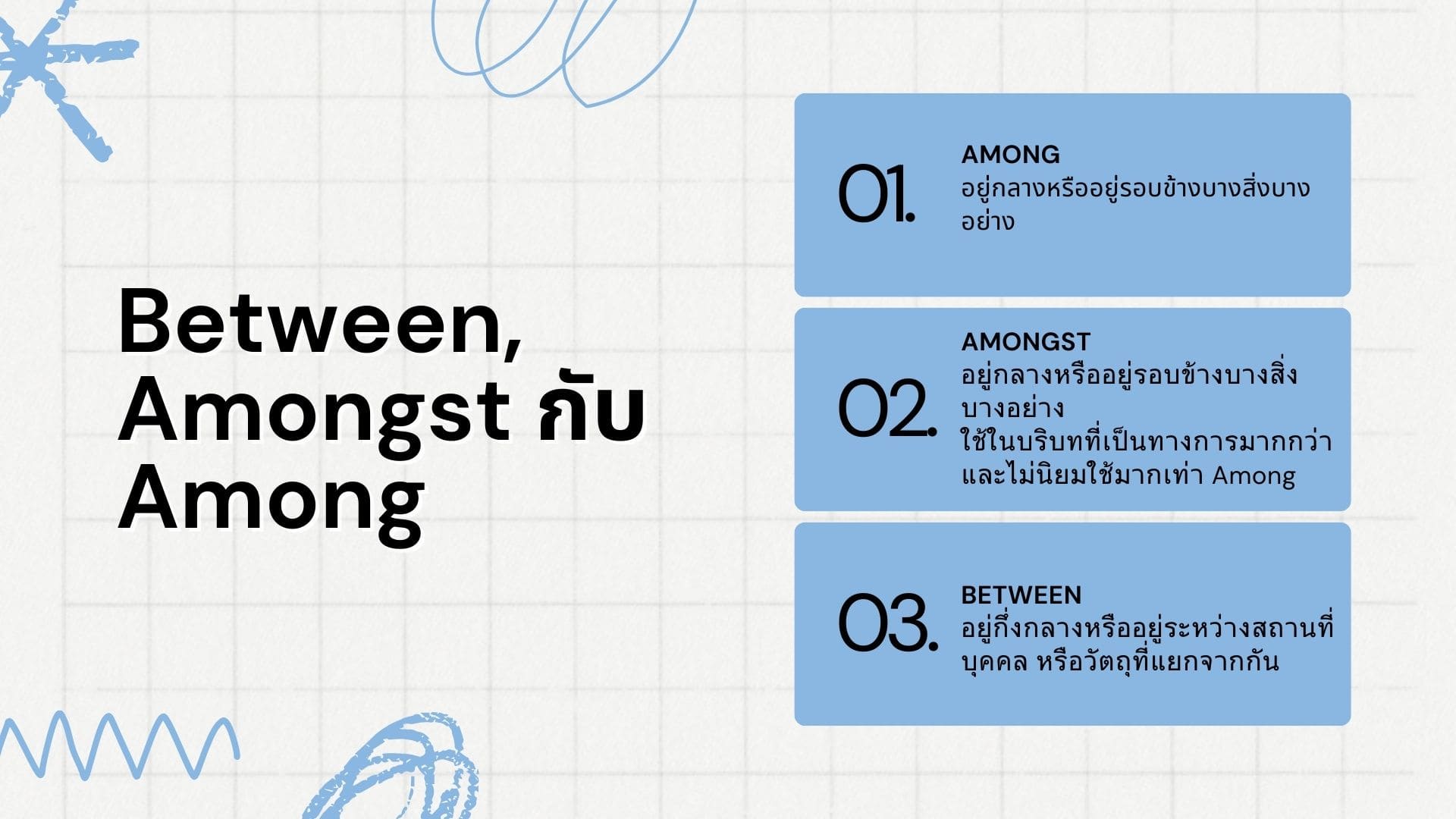 Between, Amongst กับ Among แตกต่างกันอย่างไร