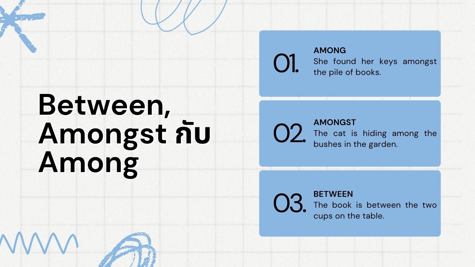 Between, Amongst กับ Among แตกต่างกันอย่างไร