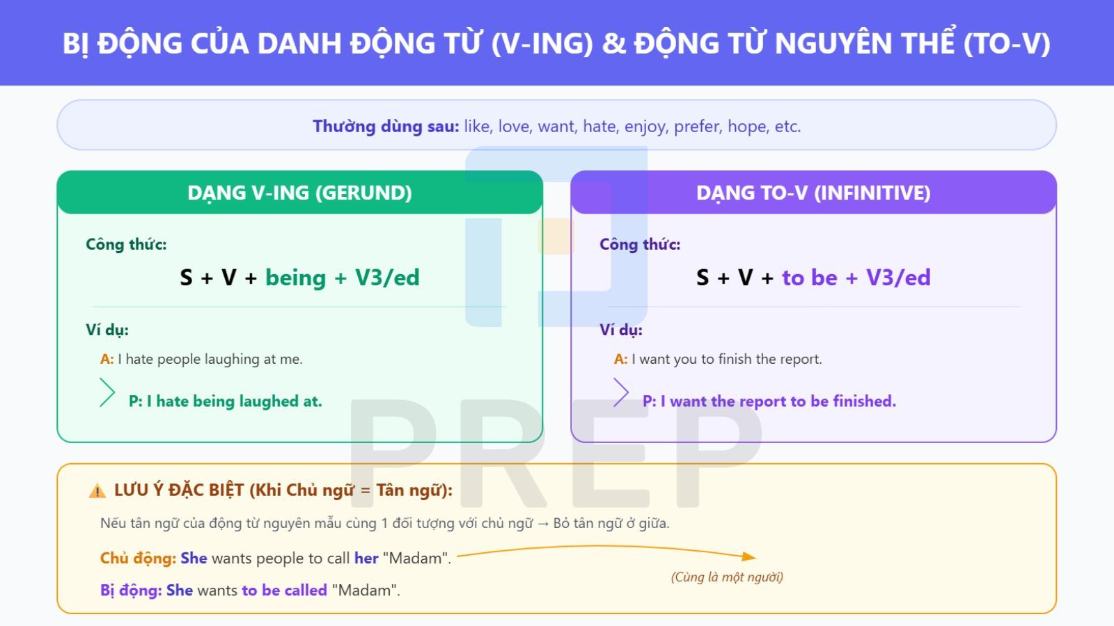 bi-dong-voi-gerund-va-to-v.jpg