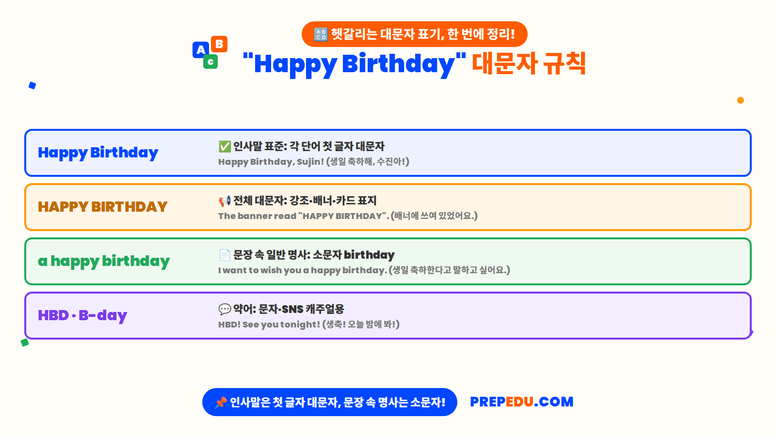 birthday-capitalization-ill.png