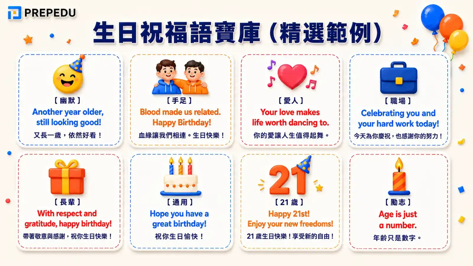 birthday-wishes-collection-english.webp