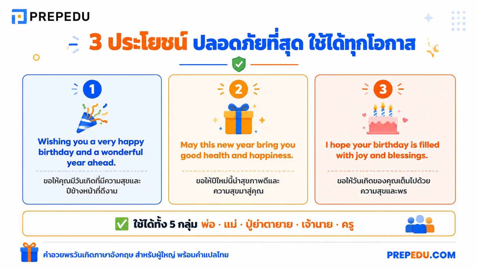 3 คำอวยพรวันเกิดผู้ใหญ่ ภาษาอังกฤษ สุภาพ