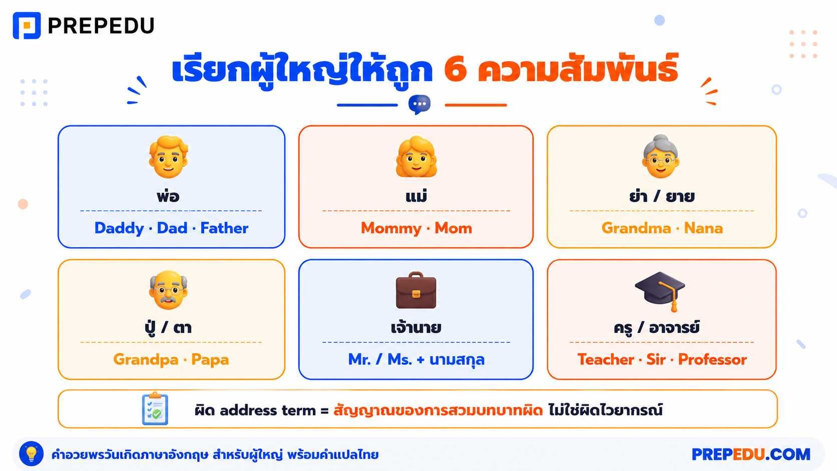birthday-wishes-for-elders-in-english-3.jpg