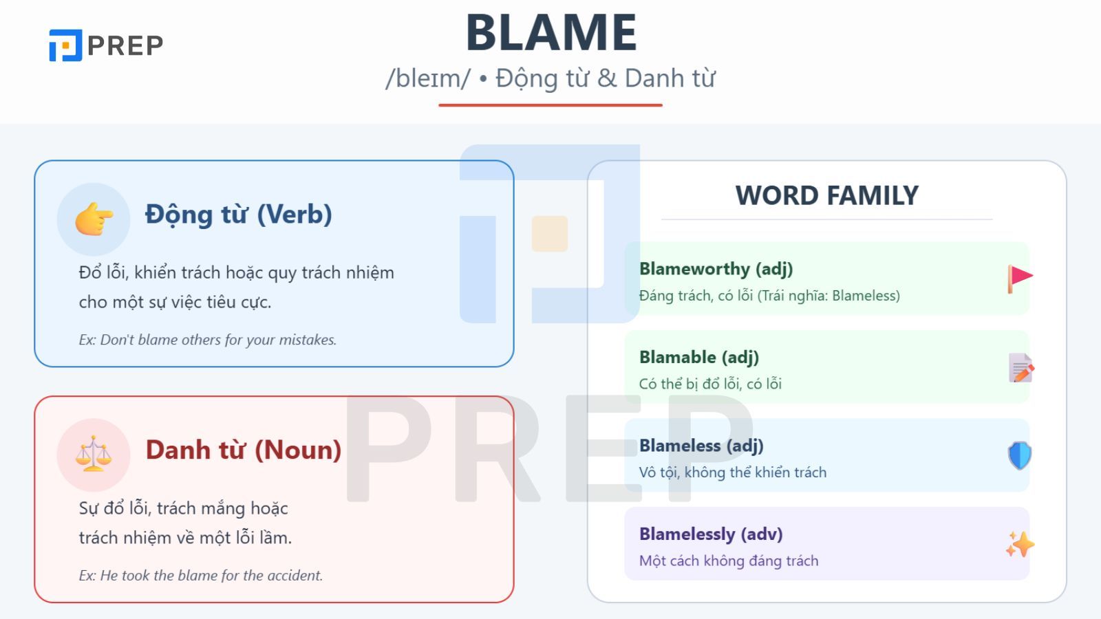 blame-la-gi.jpg