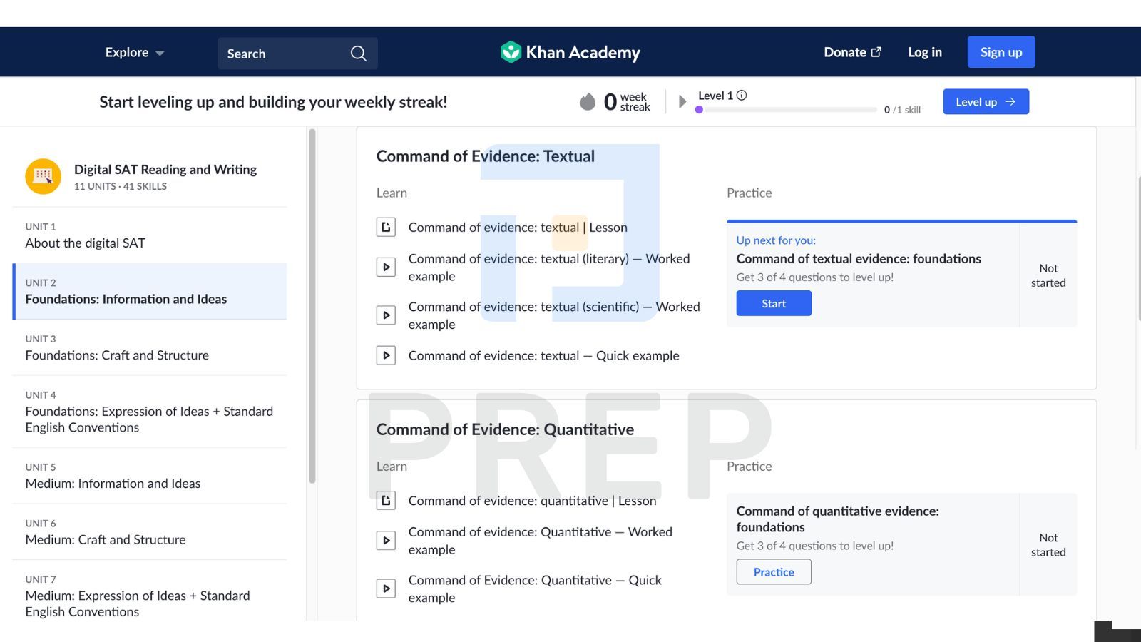 Bộ đề thi từ Khan Academy