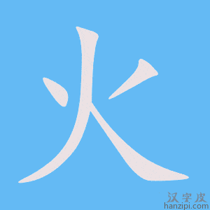 Bộ Hỏa 火
