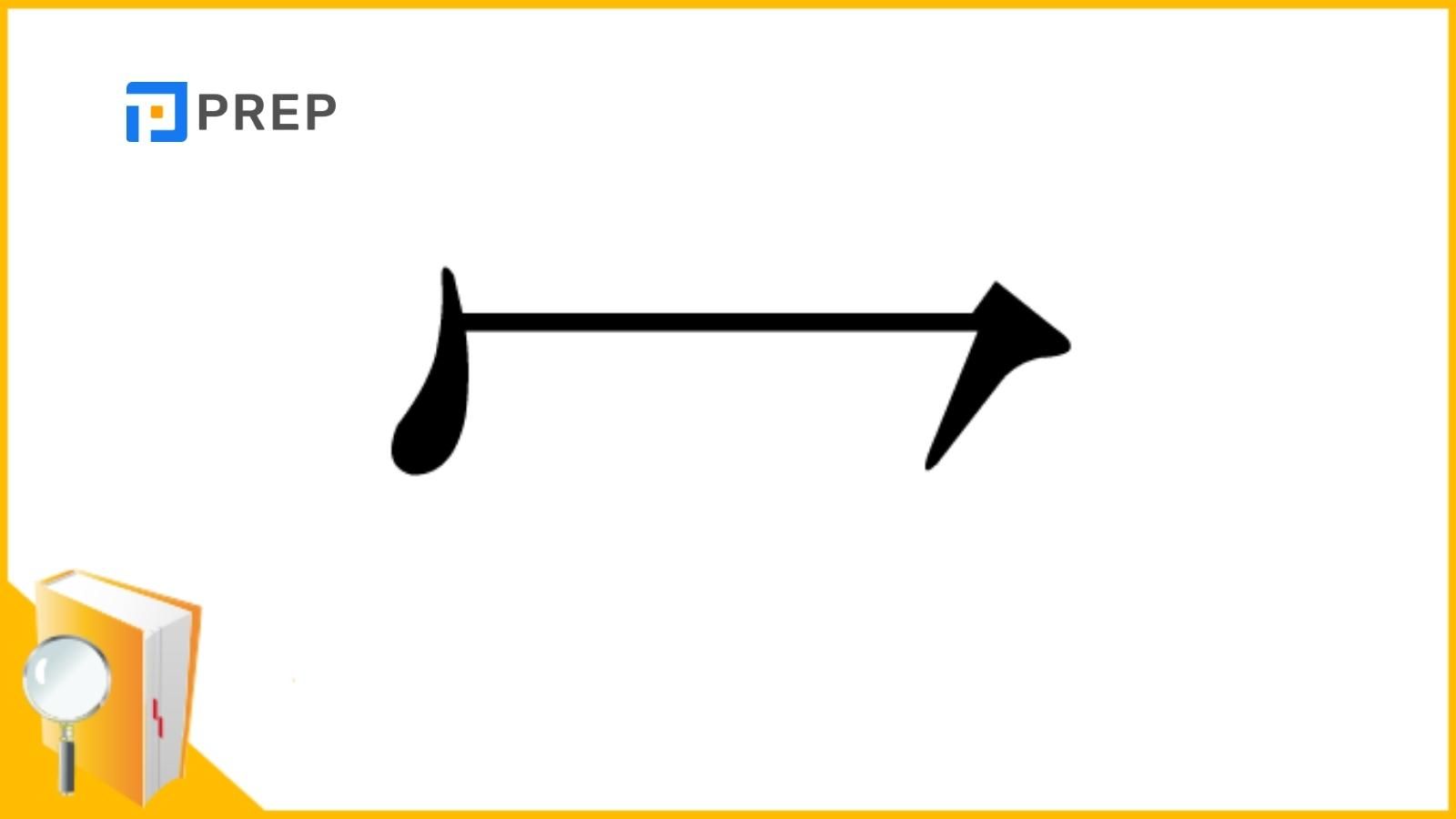 Bộ Mịch trong tiếng Trung 冖