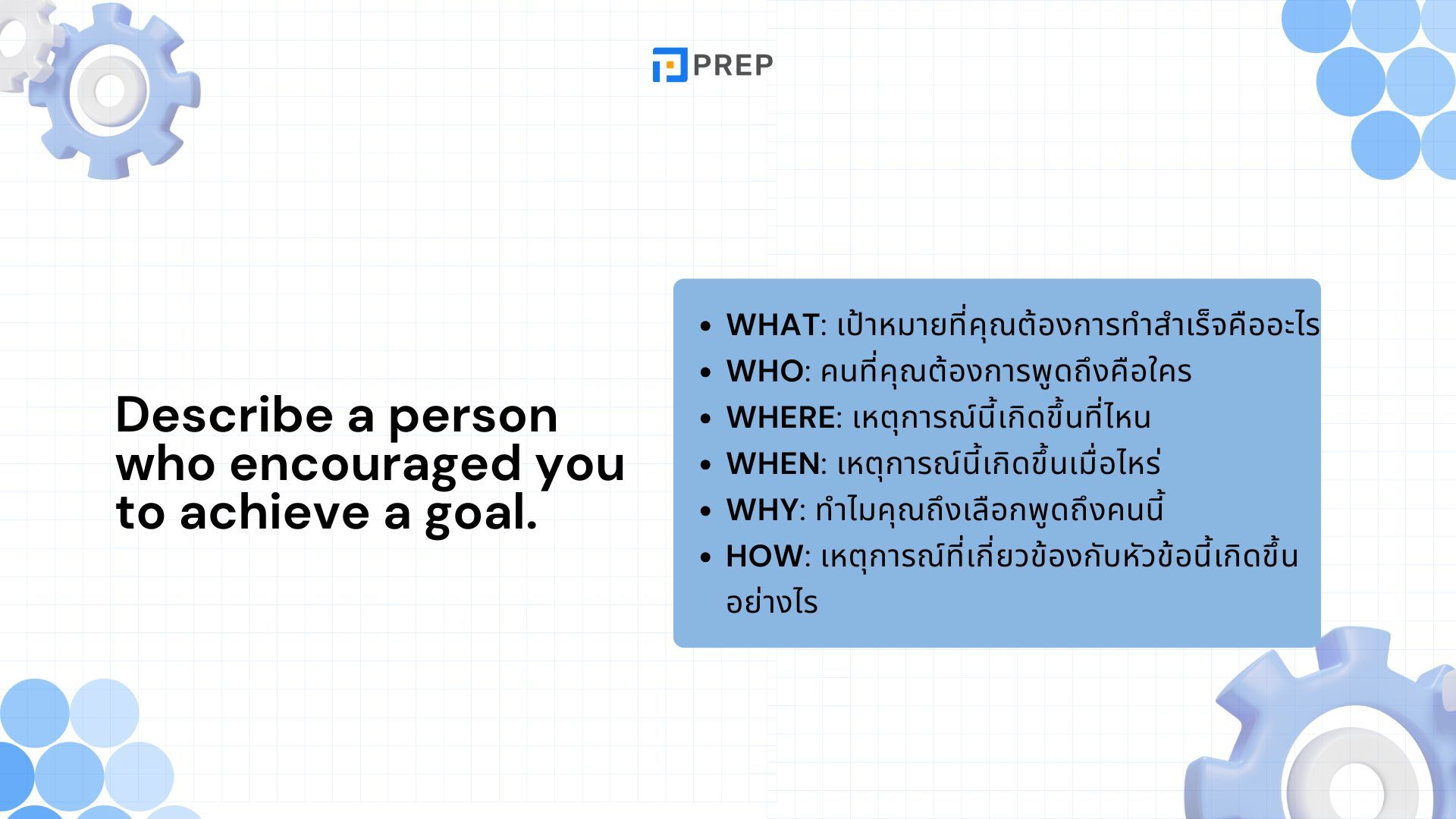 เทคนิค Brainstorm ใน IELTS Speaking - เตรียมตัวตอบอย่างมั่นใจ