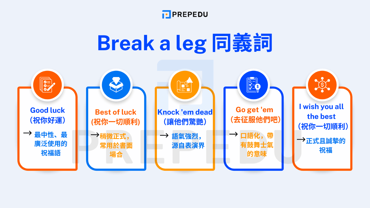 Break a leg 同義詞