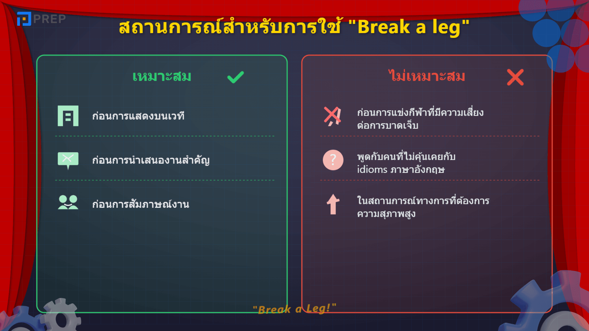 Break a leg! สำนวนภาษาอังกฤษให้กำลังใจที่ใช้ได้ทุกโอกาส