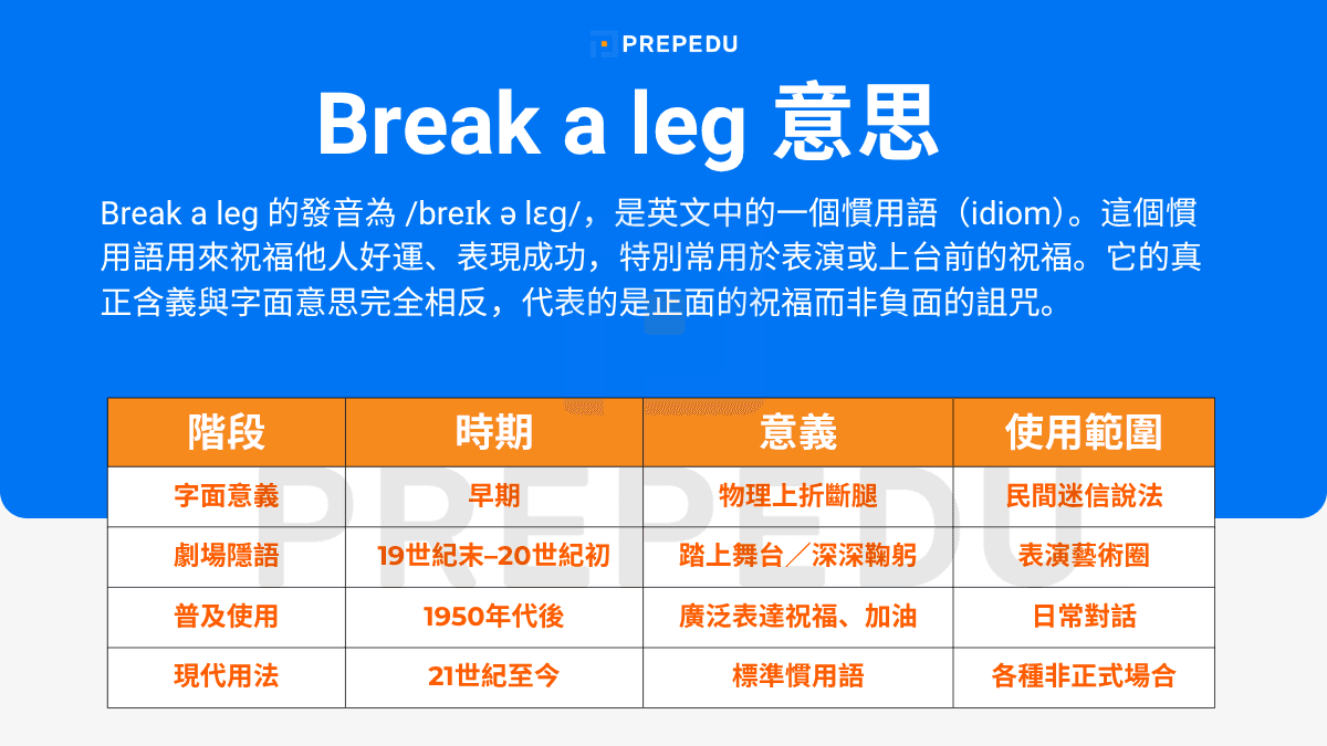  Break a leg 的基本意思