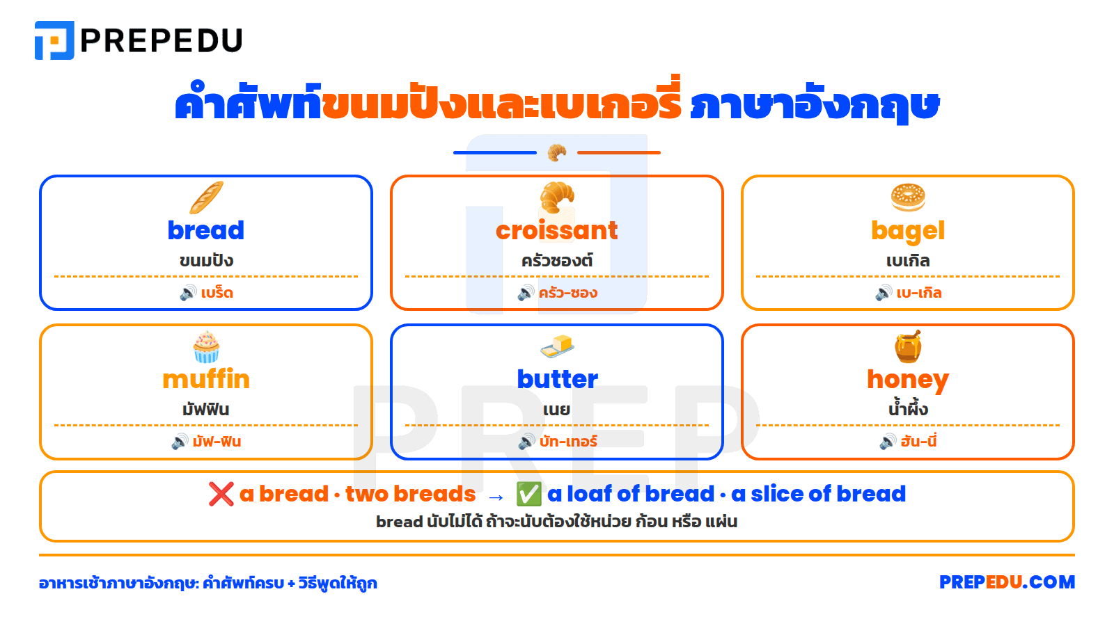ขนมปังและเบเกอรี่ (Bread & bakery)