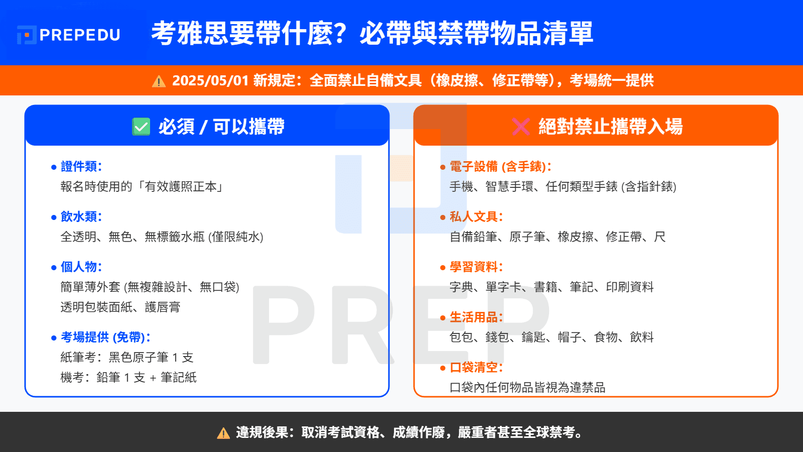 考雅思要帶什麼？必帶與禁帶物品快速對照表
