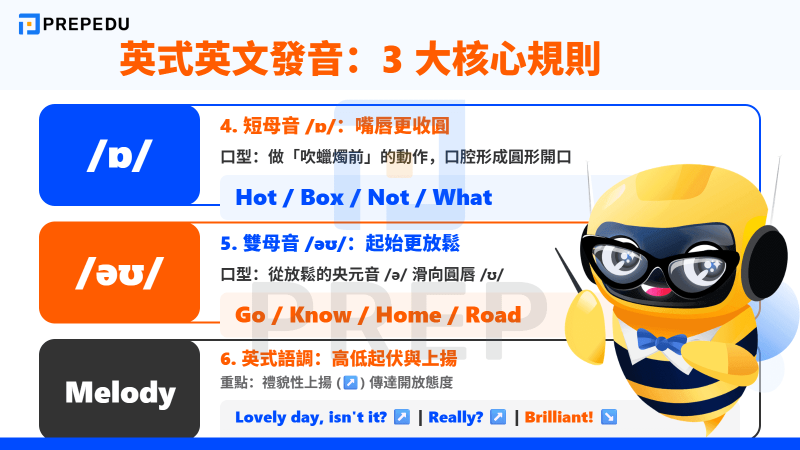 英式英文發音與美式英文