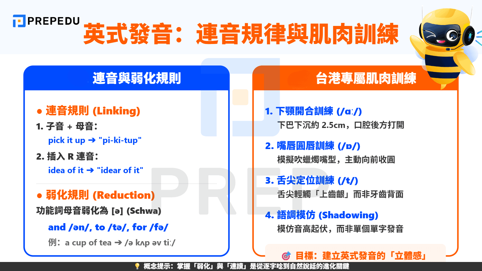 英式英文發音的連音與弱化規則
