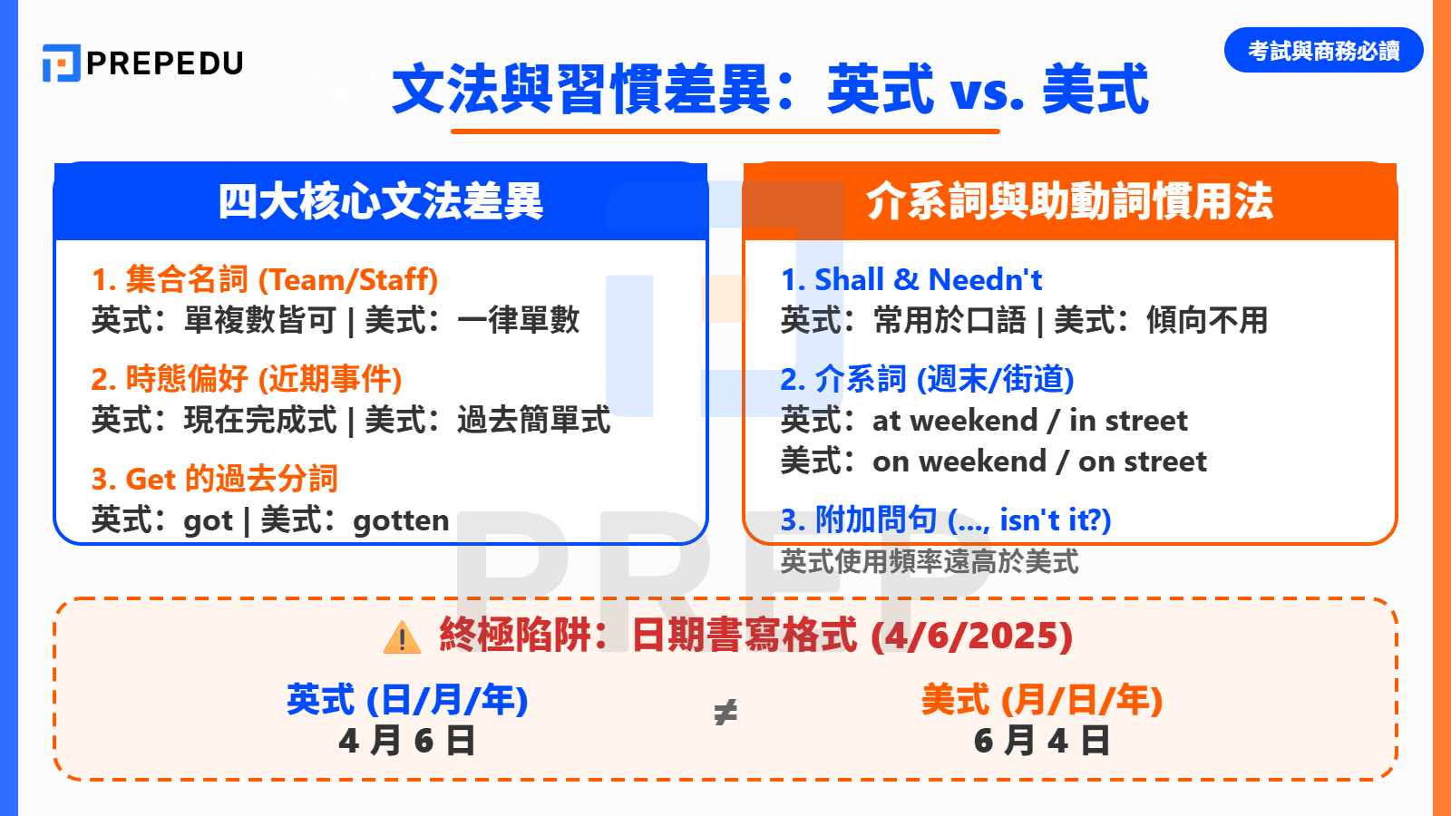 文法與習慣差異