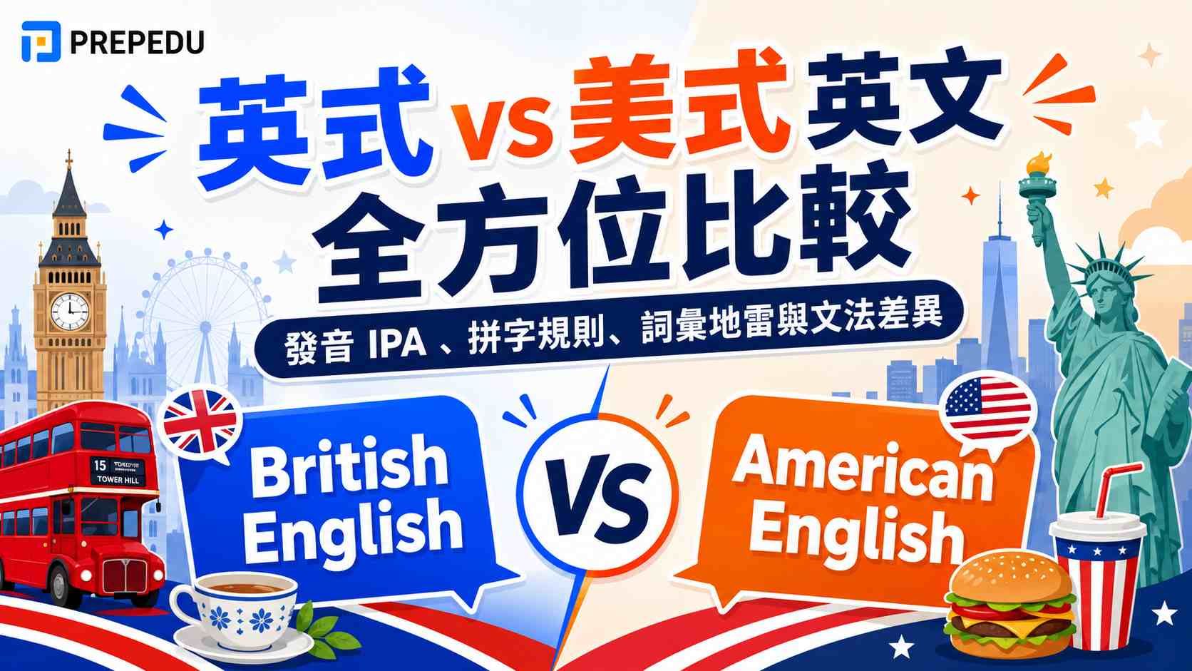 英式英文美式英文全方位比較