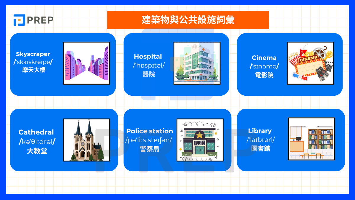 建築物與公共設施詞彙