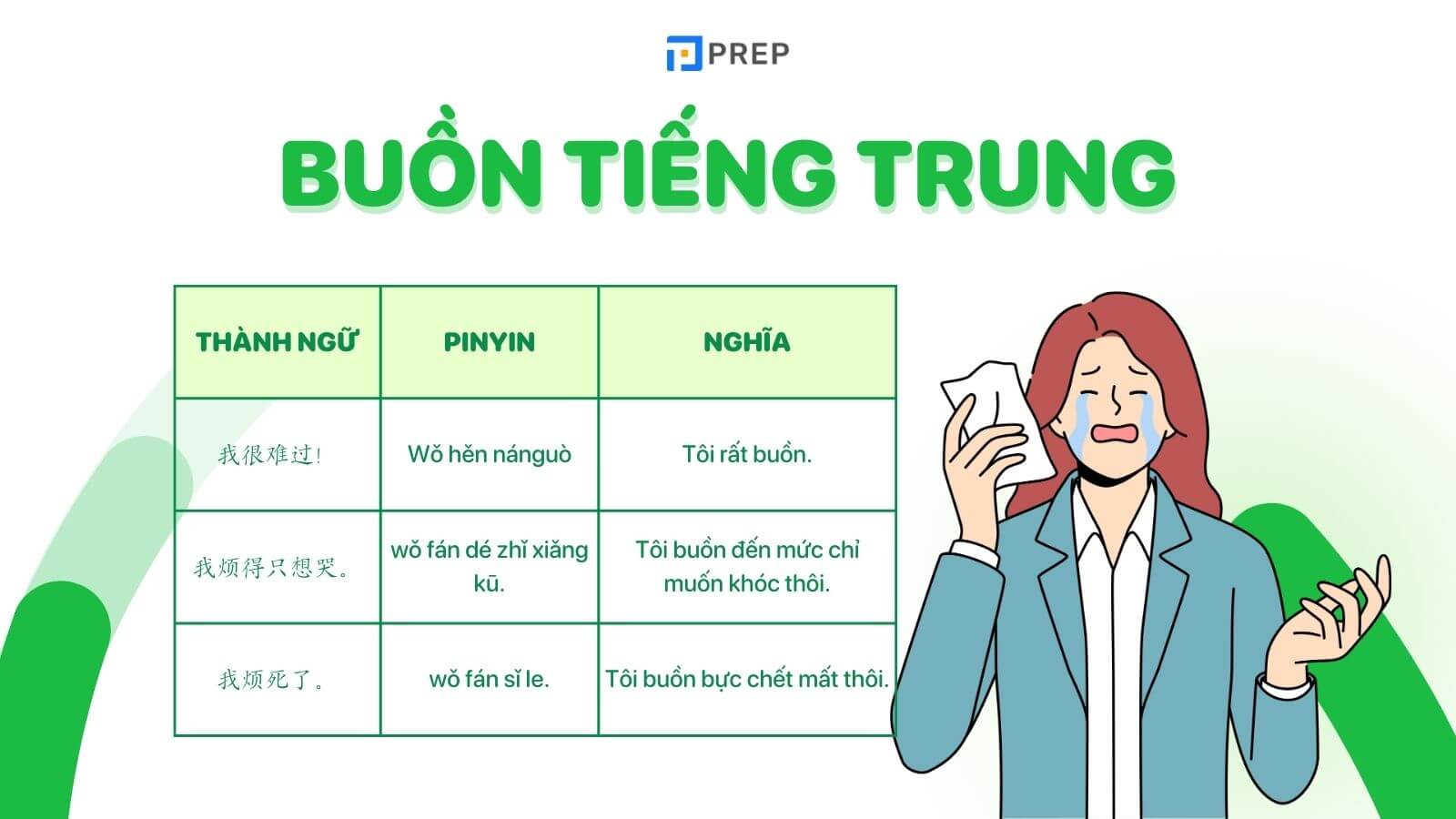 Buồn tiếng Trung