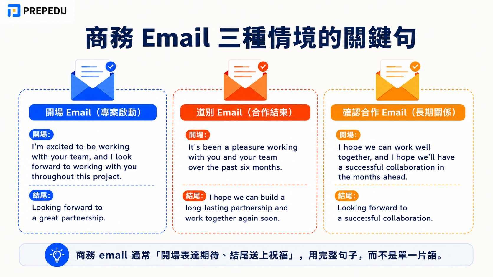 business-email-cooperation-key-sentences-in-english.jpg