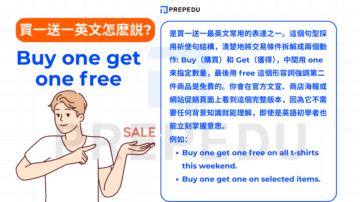Buy one get one free 是買一送一最英文常用的表達之一