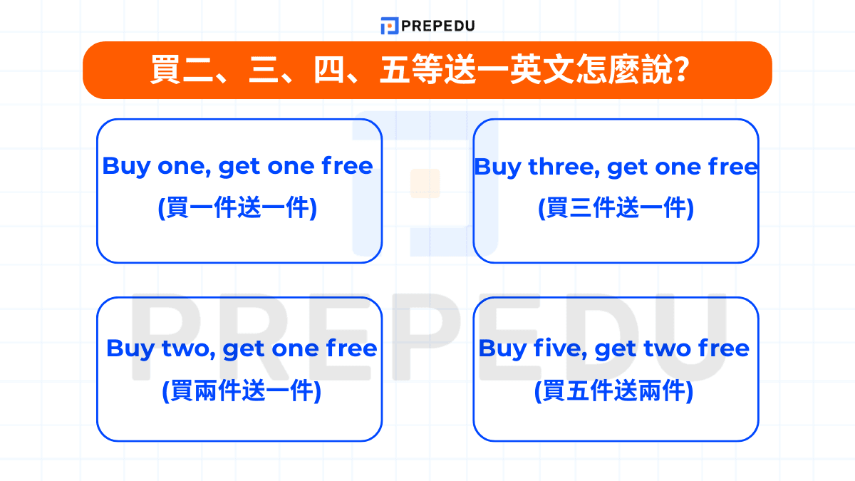 買二、三、四、五等送一英文怎麼說？