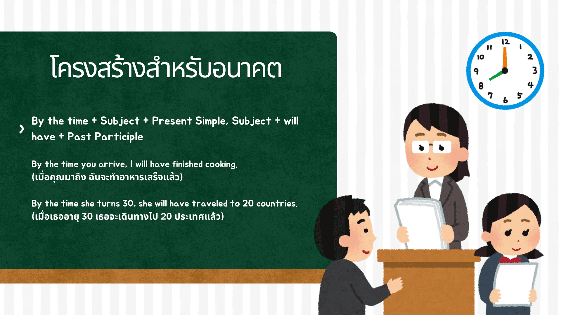 By the Time ใช้ยังไง? ความหมายและตัวอย่างประโยคภาษาอังกฤษ