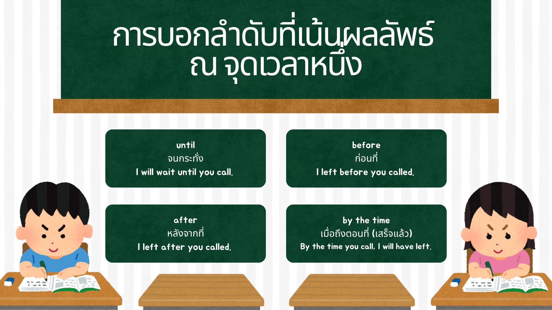By the Time ใช้ยังไง? ความหมายและตัวอย่างประโยคภาษาอังกฤษ
