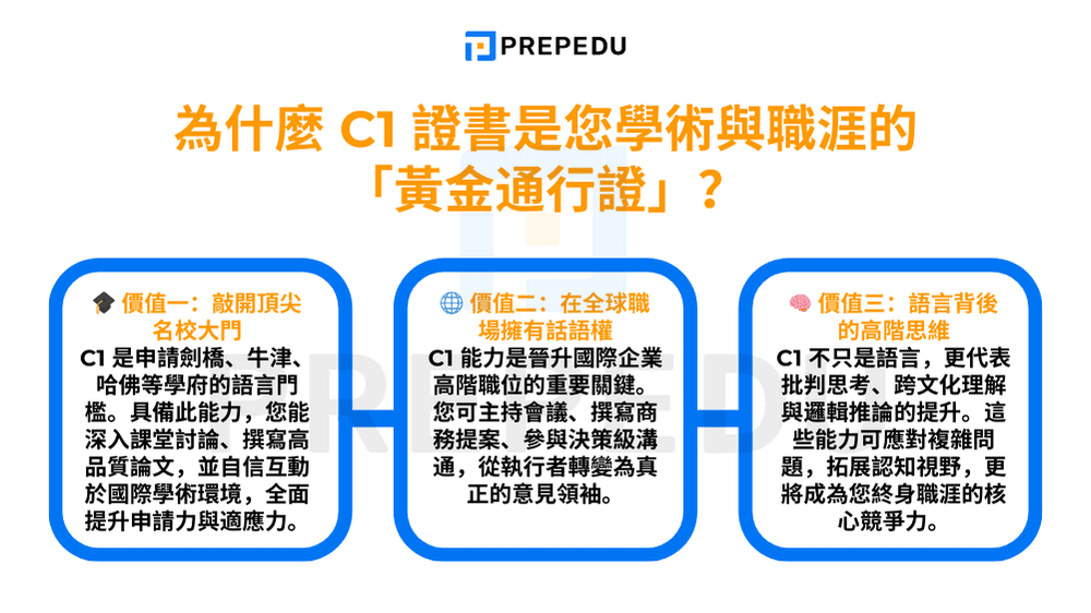 c1-certificate-golden-ticket-academics-career.png