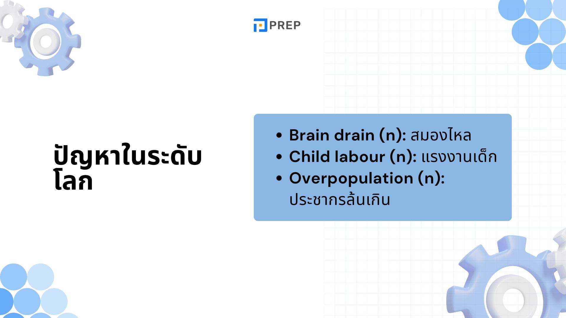 รวมคำศัพท์ภาษาอังกฤษระดับ C1 - สำหรับผู้เรียนระดับสูง