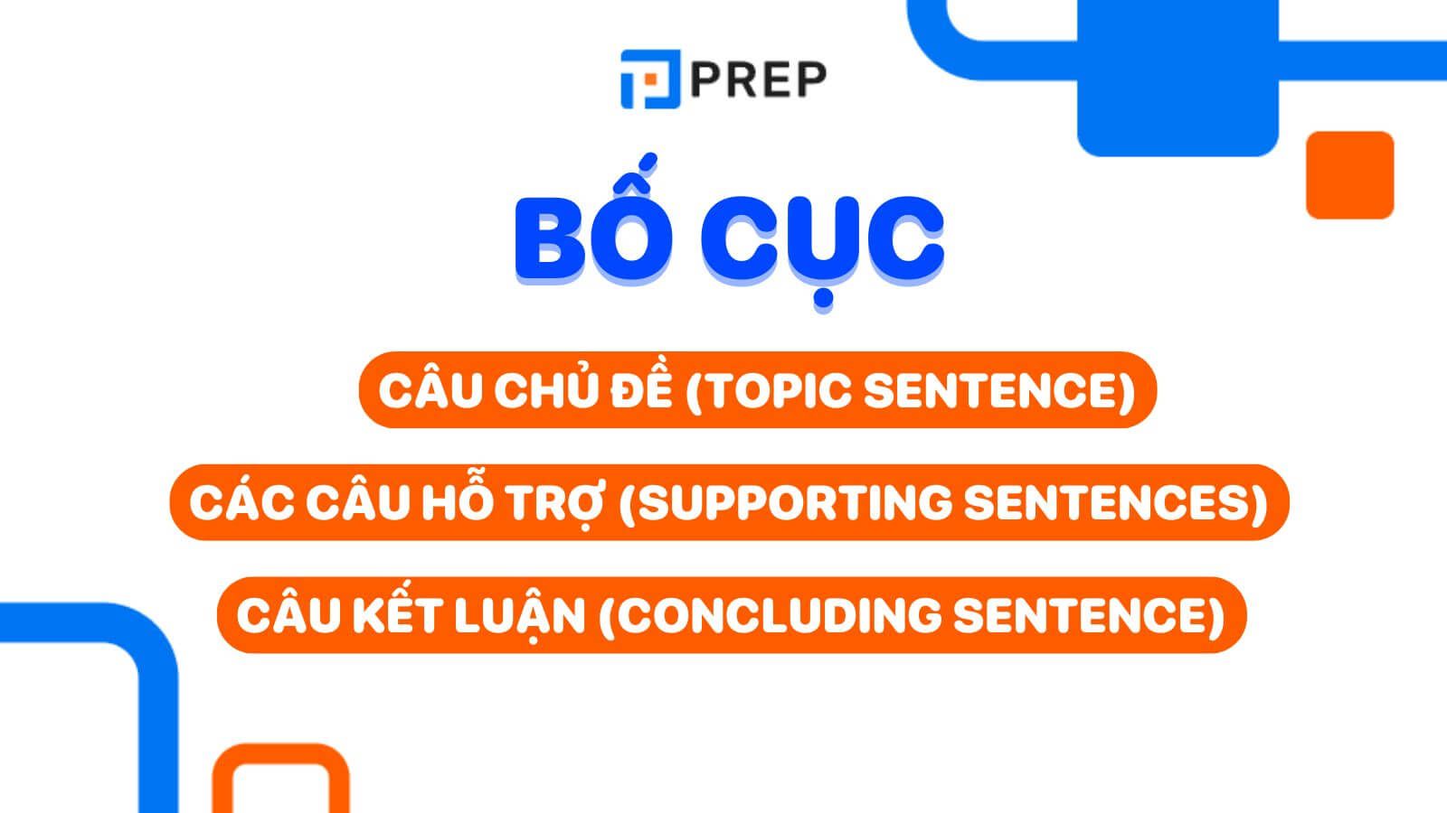 các bài luận tiếng Anh 9