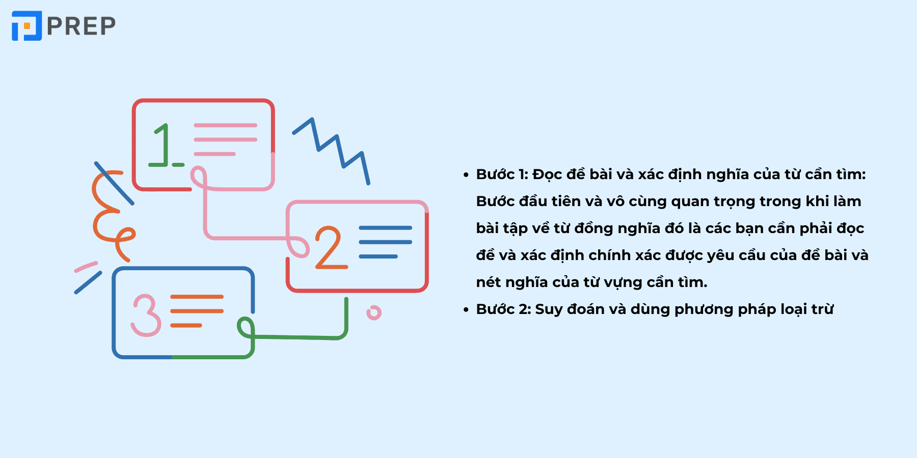 cac-buoc-lam-bai-tap-tu-dong-nghia.png