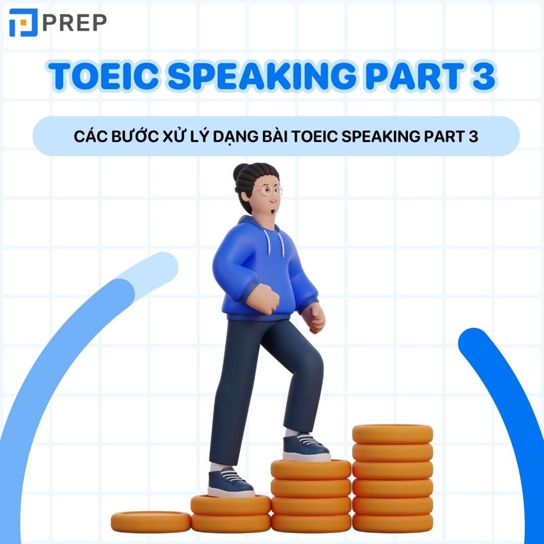 Các bước xử lý dạng bài Respond to questions hiệu quả