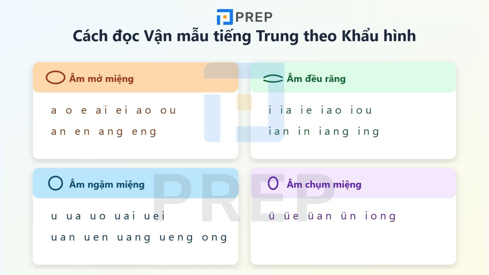 cac-cach-doc-van-mau-tieng-trung.jpg