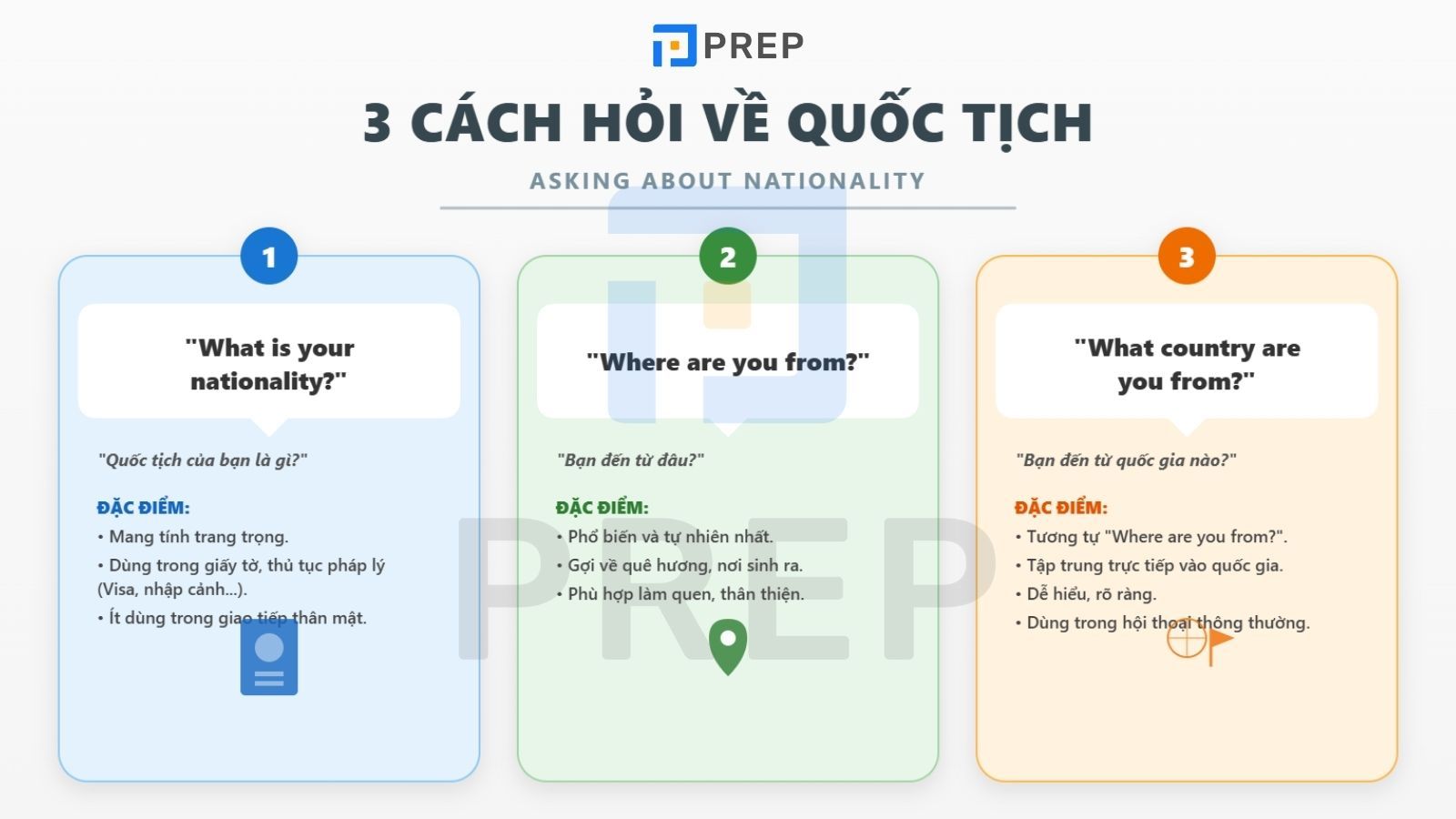 3 cách hỏi về quốc tịch thông dụng và khi nào nên dùng