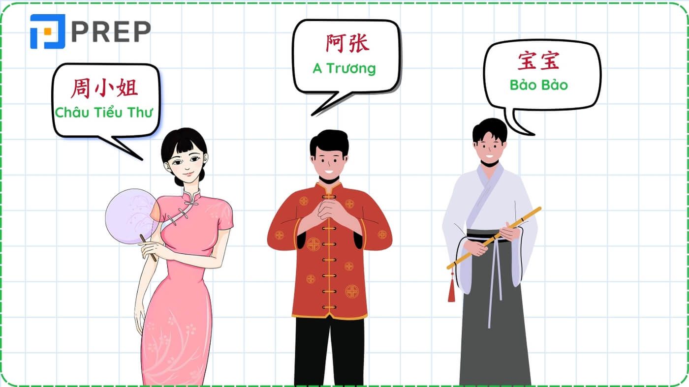 Ví dụ về các cách xưng hô của người Trung Quốc