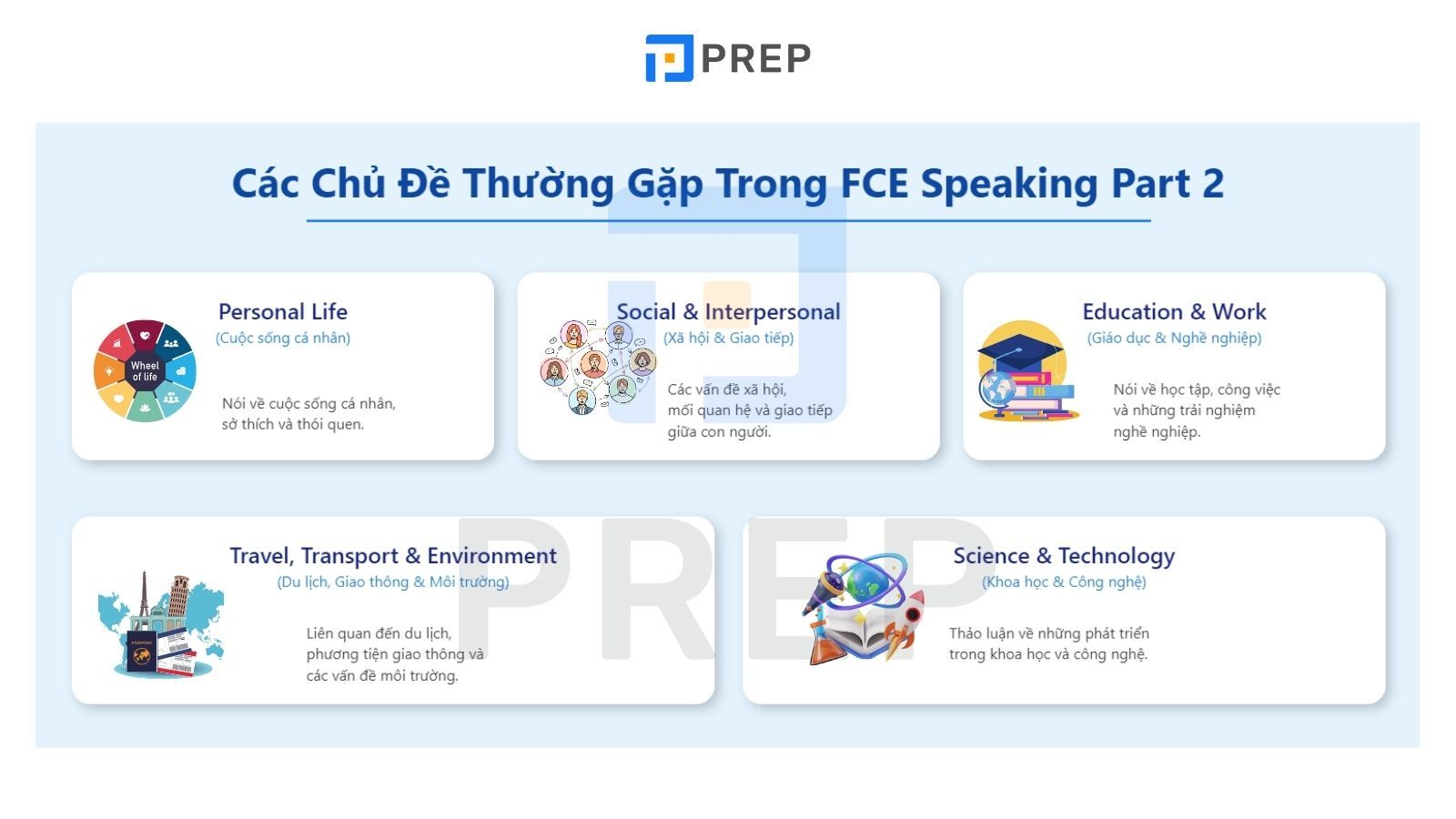 cac-chu-de-thuong-gap.jpg