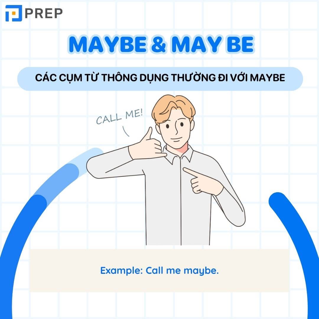 Các cụm từ thông dụng thường đi với Maybe