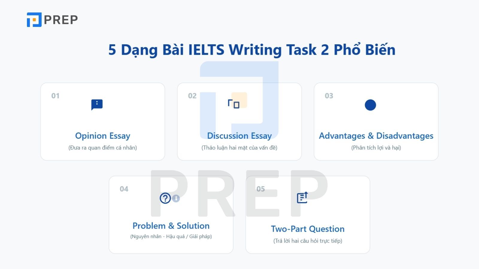 cac-dang-bai-writing-task-2.jpg